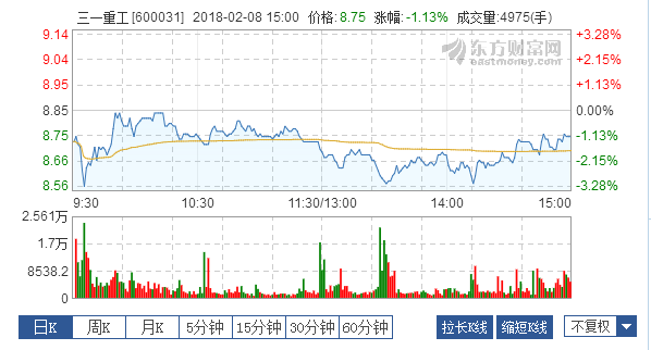 2017年我國工程機(jī)械產(chǎn)品出口首破200億美元